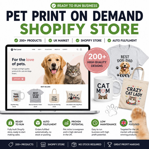 Shopify print demand - print, on