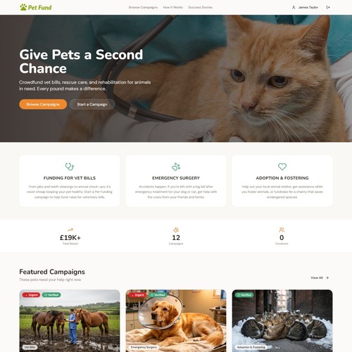 Petfund pet funding - |,